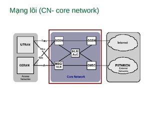 M ng lõi (CN- core network)ạ
 