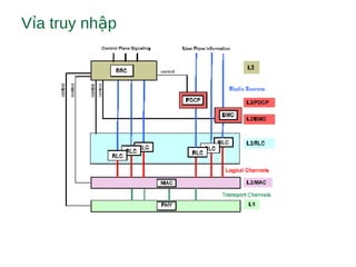 V a truy nh pỉ ậ
 