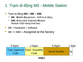 1. Tr m di đ ng MS - Mobile Stationạ ộ
 Tr m di đ ngạ ộ MS = ME + SIM
 ME : Mobile Equipment - thi t b di đ ngế ị ộ
 SIM: Subscriber Indentity Module
Module nh n d ng thuê bao.ậ ạ
 ME = hardware + software
 ME  IMEI = Assigned at the factory
Serial Number
Final Assembly
Code
Type Approval
Code
6 digits 2 digits
IMEI
6 digits
Sp
1 digit
 
