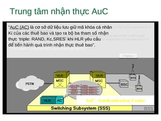 Trung tâm nh n th c AuCậ ự
“AuC (AC) là c s d li u l u gi mã khóa cá nhânơ ở ữ ệ ư ữ
Ki c a các thuê bao và t o ra b ba tham s nh nủ ạ ộ ố ậ
th c ‘triple: RAND, Kc,SRES’ khi HLR yêu c uự ầ
đ ti n hành quá trình nh n th c thuê bao”.ể ế ậ ự
AuC: Aunthentication Center
 