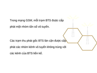 Trong m ng GSM, m i tr m BTS đ c c pạ ỗ ạ ượ ấ
phát m t nhóm t n s vô tuy n.ộ ầ ố ế
Các tr m thu phát g c BTS lân c n đ c c pạ ố ậ ượ ấ
phát các nhóm kênh vô tuy n không trùng v iế ớ
các kênh c a BTS li n k .ủ ề ề
 