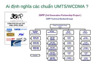 Ai đ nh nghĩa các chu n UMTS/WCDMA ?ị ẩ
 