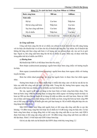 Chương 2: Khuếch Đại Quang

Bảng 2.1: So sánh hai bước sóng bơm 980nm và 1480nm
Bước sóng bơm

980 nm

1480nm

Độ lợi

Cao hơn

Thấp hơn

Độ lợi công suất bơm

Thấp hơn

Cao hơn

Suy hao công suất bơm

Cao hơn

Thấp hơn

Hệ số nhiễu

Thấp hơn

Cao hơn

Tiền khuếch đại

Khuếch đại công suất

Tính chất:

Ứng dụng

b) Công suất bơm
Công suất bơm càng lớn thì sẽ có nhiều ion erbium bị kích thích để trao đổi năng lượng
với tín hiệu cần khuếch đại và sẽ làm cho hệ số khuếch đại tăng lên. Tuy nhiên, hệ số khuếch đại
không thể tăng mãi theo công suất bơm vì số lượng các ion erbium được cấy vào sợi là có giới
hạn. Ngoài ra, khi công suất bơm tăng lên thì hệ số nhiễu sẽ giảm. Điều này sẽ được trình bày
trong phần tính hệ số nhiễu của EDFA.

c) Hướng bơm
Bộ khuếch đại EDFA có thể được bơm theo ba cách:
Bơm thuận (codirectional pumping): nguồn bơm được bơm cùng chiều với hướng truyền
tín hiệu.
Bơm ngược (counterdirectional pumping): nguồn bơm được bơm ngược chiều với hướng
truyền tín hiệu.
Bơm hai chiều (dual pumping): sử dụng hai nguồn bơm và được theo hai chiều ngược
nhau .
Hướng bơm thuận có ưu điểm nhiễu thấp vì nhiễu khá nhạy cảm với độ lợi mà độ lợi tín
hiệu cao nhất khi công suất tín hiệu vào thấp nhất. Trong khi đó, hướng bơm ngược cung cấp
công suất ra bão hoà cao nhưng có hệ số nhiễu cao hơn bơm thuận.
Do vậy, người ta đề nghị sử dụng cả hai laser bơm có bước sóng bơm khác nhau. Việc
bơm tại bước sóng 1480 nm thường được sử dụng theo chiều ngược với hướng truyền tín hiệu và
bơm tại 980 nm theo hướng thuận để sử dụng tốt nhất ưu điểm của mỗi loại bơm. Bơm tại 1480
nm có hiệu suất lượng tử cao hơn nhưng có hệ số nhiễu cao hơn, trong khi bơm tại bước sóng 980
nm có thể cung cấp một hệ số nhiễu gần mức giới hạn lượng tử. Hệ số nhiễu thấp phù hợp cho các
ứng dụng tiền khuếch đại.
Một EDFA được bơm bằng một nguồn bơm có thể cung cấp công suất đầu ra cực đại
khoảng +16 dBm trong vùng bão hoà hoặc hệ số nhiễu từ 5-6 dB trong vùng tín hiệu nhỏ. Cả hai
bước sóng bơm được sử dụng đồng thời có thể cung cấp công suất đầu ra cao hơn; một EDFA
được bơm kép có thể cung cấp công suất ra tới +26 dBm trong vùng công suất bơm cao nhất có
thể đạt được. Hình 2.14 thể hiện một EDFA được bơm kép.
Giá trị các đặc tính của bộ khuếch đại EDFA được trình bày trong bảng 2.2

114

 