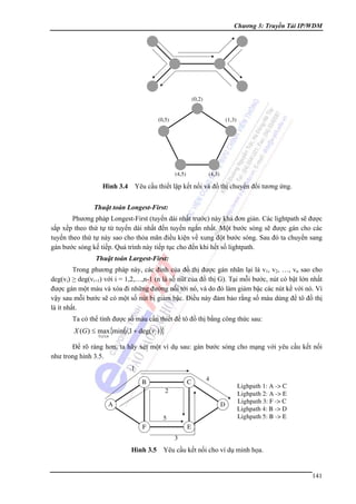 Chương 3: Truyền Tải IP/WDM

(0,2)
(0,5)

(1,3)

(4,5)

(4,3)

Hình 3.4 Yêu cầu thiết lập kết nối và đồ thị chuyển đổi tương ứng.
Thuật toán Longest-First:
Phương pháp Longest-First (tuyến dài nhất trước) này khá đơn giản. Các lightpath sẽ được
sắp xếp theo thứ tự từ tuyến dài nhất đến tuyến ngắn nhất. Một bước sóng sẽ được gán cho các
tuyến theo thứ tự này sao cho thỏa mãn điều kiện về xung đột bước sóng. Sau đó ta chuyển sang
gán bước sóng kế tiếp. Quá trình này tiếp tục cho đến khi hết số lightpath.
Thuật toán Largest-First:
Trong phương pháp này, các đỉnh của đồ thị được gán nhãn lại là v1, v2, …, vn sao cho
deg(vi) ≥ deg(vi+1) với i = 1,2,…,n-1 (n là số nút của đồ thị G). Tại mỗi bước, nút có bật lớn nhất
được gán một màu và xóa đi những đường nối tới nó, và do đó làm giảm bậc các nút kề với nó. Vì
vậy sau mỗi bước sẽ có một số nút bị giảm bậc. Điều này đảm bảo rằng số màu dùng để tô đồ thị
là ít nhất.
Ta có thể tính được số màu cần thiết để tô đồ thị bằng công thức sau:

X (G ) ≤ max{min(i,1 + deg(vi ) )}
1≤i ≤ n

Để rõ ràng hơn, ta hãy xét một ví dụ sau: gán bước sóng cho mạng với yêu cầu kết nối
như trong hình 3.5.

Hình 3.5 Yêu cầu kết nối cho ví dụ minh họa.

141

 