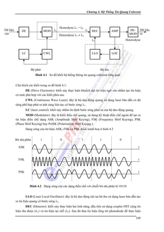 Chương 4: Hệ Thống Tin Quang Coherent

Dữ liệu
vào

DE

MOD

λ1

Homodyne λ1 = λ2

λ1

DEC

Heterodyne λ1 ≠ λ2
λ2

LC

CWL

Heterodyne

LLO

Bộ phát

Dữ liệu
ra

DEMOD

AMP

LOC

Bộ thu

Hình 4.1 Sơ đồ khối hệ thống thông tin quang coherent tổng quát.
Chú thích các khối trong sơ đồ hình 4.1:
DE (Drive Electronic): khối này thực hiện khuếch đại tín hiệu ngõ vào nhằm tạo tín hiệu
có mức phù hợp với các khối phía sau.
CWL (Continuous Wave Laser): đây là bộ dao động quang sử dụng laser bán dẫn có độ
rộng phổ hẹp phát ra ánh sáng liên tục có bước sóng λ1.
LC (laser control): khối này nhằm ổn định bước sóng phát ra của bộ dao động quang.
MOD (Modulator): đây là khối điều chế quang, sử dụng kỹ thuật điều chế ngoài để tạo ra
tín hiệu điều chế dạng ASK (Amplitude Shitf Keying), FSK (Frequency Shitf Keying), PSK
(Phase Shitf Keying) hay PolSK (Polarization Shitf Keying ).
Dạng sóng của tín hiệu ASK, FSK và PSK được minh hoạ ở hình 4.2
Bit nhị phân

1

0

1

1

0

ASK

t

FSK

t

PSK

t

Hình 4.2 Dạng sóng của các dạng điều chế với chuỗi bit nhị phân là 10110
LLO (Laser Local Oscillator): đây là bộ dao động nội tại bộ thu sử dụng laser bán dẫn tạo
ra tín hiệu quang có bước sóng λ2.
DEC (Detector): khối này thực hiện hai tính năng, đầu tiên sử dụng coupler FBT cộng tín
hiệu thu được (λ1) và tín hiệu tại chỗ (λ2). Sau đó đưa tín hiệu tổng tới photodiode để thực hiện
168

 