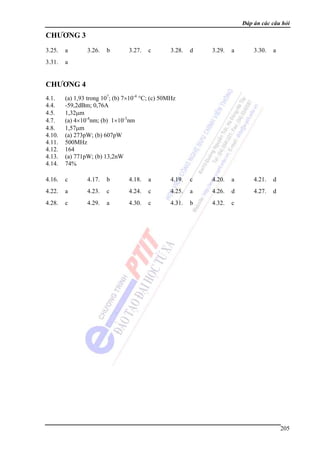 Đáp án các câu hỏi

CHƯƠNG 3
3.25.

a

3.31.

3.26.

b

3.27.

c

3.28.

d

3.29.

a

3.30.

a

a

CHƯƠNG 4
4.1.
4.4.
4.5.
4.7.
4.8.
4.10.
4.11.
4.12.
4.13.
4.14.

(a) 1,93 trong 107; (b) 7×10-4 °C; (c) 50MHz
-59,2dBm; 0,76A
1,32μm
(a) 4×10-4nm; (b) 1×10-3nm
1,57μm
(a) 273pW; (b) 607pW
500MHz
164
(a) 771pW; (b) 13,2nW
74%

4.16.

c

4.17.

b

4.18.

a

4.19.

c

4.20.

a

4.21.

d

4.22.

a

4.23.

c

4.24.

c

4.25.

a

4.26.

d

4.27.

d

4.28.

c

4.29.

a

4.30.

c

4.31.

b

4.32.

c

205

 