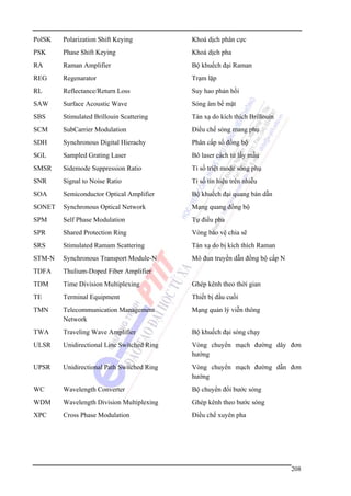 PolSK

Polarization Shift Keying

Khoá dịch phân cực

PSK

Phase Shift Keying

Khoá dịch pha

RA

Raman Amplifier

Bộ khuếch đại Raman

REG

Regenarator

Trạm lặp

RL

Reflectance/Return Loss

Suy hao phản hồi

SAW

Surface Acoustic Wave

Sóng âm bề mặt

SBS

Stimulated Brillouin Scattering

Tán xạ do kích thích Brillouin

SCM

SubCarrier Modulation

Ðiều chế sóng mang phụ

SDH

Synchronous Digital Hierachy

Phân cấp số đồng bộ

SGL

Sampled Grating Laser

Bô laser cách tử lấy mẫu

SMSR

Sidemode Suppression Ratio

Tỉ số triệt mode sóng phụ

SNR

Signal to Noise Ratio

Tỉ số tín hiệu trên nhiễu

SOA

Semiconductor Optical Amplifier

Bộ khuếch đại quang bán dẫn

SONET

Synchronous Optical Network

Mạng quang đồng bộ

SPM

Self Phase Modulation

Tự điều pha

SPR

Shared Protection Ring

Vòng bảo vệ chia sẽ

SRS

Stimulated Ramam Scattering

Tán xạ do bị kích thích Raman

STM-N

Synchronous Transport Module-N

Mô đun truyền dẫn đồng bộ cấp N

TDFA

Thulium-Doped Fiber Amplifier

TDM

Time Division Multiplexing

Ghép kênh theo thời gian

TE

Terminal Equipment

Thiết bị đầu cuối

TMN

Telecommunication Management
Network

Mạng quản lý viễn thông

TWA

Traveling Wave Amplifier

Bộ khuếch đại sóng chạy

ULSR

Unidirectional Line Switched Ring

Vòng chuyển mạch đường dây đơn
hướng

UPSR

Unidirectional Path Switched Ring

Vòng chuyển mạch đường dẫn đơn
hướng

WC

Wavelength Converter

Bộ chuyển đổi bước sóng

WDM

Wavelength Division Multiplexing

Ghép kênh theo bước sóng

XPC

Cross Phase Modulation

Ðiều chế xuyên pha

208

 
