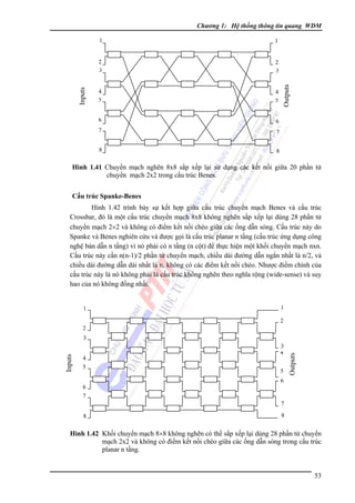 Chương 1: Hệ thống thông tin quang WDM

2
3

4
5

4
5

6

6

7

7

8

8

Outputs

1

2
3

Inputs

1

Hình 1.41 Chuyển mạch nghẽn 8x8 sắp xếp lại sử dụng các kết nối giữa 20 phần tử
chuyển mạch 2x2 trong cấu trúc Benes.
Cấu trúc Spanke-Benes

Hình 1.42 trình bày sự kết hợp giữa cấu trúc chuyển mạch Benes và cấu trúc
Crossbar, đó là một cấu trúc chuyển mạch 8x8 không nghẽn sắp xếp lại dùng 28 phần tử
chuyển mạch 2×2 và không có điểm kết nối chéo giữa các ống dẫn sóng. Cấu trúc này do
Spanke và Benes nghiên cứu và được gọi là cấu trúc planar n tầng (cấu trúc ứng dụng công
nghệ bán dẫn n tầng) vì nó phải có n tầng (n cột) để thực hiện một khối chuyển mạch nxn.
Cấu trúc này cần n(n-1)/2 phần tử chuyển mạch, chiều dài đường dẫn ngắn nhất là n/2, và
chiều dài đường dẫn dài nhất là n, không có các điểm kết nối chéo. Nhược điểm chính của
cấu trúc này là nó không phải là cấu trúc không nghẽn theo nghĩa rộng (wide-sense) và suy
hao của nó không đồng nhất.

1

1
2

2

4
5
6
7

3
4
5

Outputs

Inputs

3

6

7
8

8

Hình 1.42 Khối chuyển mạch 8×8 không nghẽn có thể sắp xếp lại dùng 28 phần tử chuyển
mạch 2x2 và không có điểm kết nối chéo giữa các ống dẫn sóng trong cấu trúc
planar n tầng.

53

 