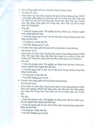 2. Ky su Cong ngh~ sinh hQc, nong hQc ho~c luang duang:
Chi lieu: 07 Vi lri
Chuc lnich: La vien chuc chuyen mon gmn ly hO~1d('mg ph6ng CGCN
, lhvc hi~n nhan gi6ng cac loai lhvc v(it Clla Trung tam, thvc hi~n duy
tri, cham s6c cac lo~i cay trang cua Trung tam, thvc hi~n cac chuy~n
giao frng dl,mg cong ngh~ cua Trung tam, thvc hi~n cac d~ an ouqc
giao cua Trung tam.
Yeu du:
+ Trinh d('>chuyen mon: T6t nghi~p d~i hQc chfnh guy, chuyen nganh
ho~c nganh g~n phu hqp.
+ Trinh 0('>ngo~i ngfr: B anh van tra len ho~c tuang duang trang ho~t
o('>ngchuyen mono
+ C6 nang Ivc va d~o duc t6t.
+ TuBi oui: Khong qua 35 tuBi.
3. Chuyen vien cong ngh~ ky thu(it moi tmung ho~c tuang ouang:
Chi tieu:O1 Vi trf
Chuc trach: La vien chuc chuyen mon quan Iy ho~t o('>ngph6ng CNSH
Thvc V(it, thvc hi~n cong vi~c oam bao cong tac an toan v~ sinh moi
tmung cua Trung tam, tlwc hi~n cac d~ an duqc giao cua Trung tam.
Yeudu:
+ Trinh 0('>chuyen mon: T6t nghi~p cao d~ng ho~c d~i hQc chfnh quy,
chuyen nganh ho~c nganh g~n phu hqp.
+ Trinh 0('>ngo~i ngfr: B anh van tra len ho~c tuang ouang trang ho~t
d('>ngchuyen mono
+ C6 nang Ivc va d~o ouc t6t.
+ TuBi oui: Khong qua 35 tuBi.
4. Chuyen vien cong ngh~ sinh hQc ho~c tuang ouang:
Chi tieu:02 Vi trf
Chuc trach: La vien chuc chuyen mon quan Iy ho~t o('>ngph6ng CNSH
Thvc V(it, ph6ng VSUD thvc hi~n cong vi~c oam bao cho nhan gi6ng
cay trang cua Trung tam, thvc hi~n cac o~ an ouqc giao cua Trung
tam.
Yeudu:
+ Trinh d('>chuyen mon: T6t nghi~p cao d~ng ho~c d~i hQc chfnh quy,
chuyen nganh ho~c nganh g~n phu hqp.
+ Trinh 0('>ngo~i ngfr: B anh van tra len hoi;ictuang ouang trang ho~t
d('>ngchuyen mono
+ C6 nang lvc va o~o duc t6t.
+ TuBi dui: Khong qua 35 tuBi.
 