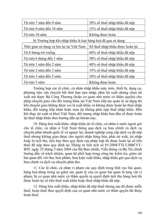 Từ trên 7 năm đến 9 năm 30% số thuế nhập khẩu đã nộp
Từ trên 9 năm đến 10 năm 15% số thuế nhập khẩu đã nộp
Từ trên 10 năm Không được hoàn
b) Trường hợp khi nhập khẩu là loại hàng hoá đã qua sử dụng:
Thời gian sử dụng và lưu lại tại Việt Nam Số thuế nhập khẩu được hoàn lại
Từ 6 tháng trở xuống 60% số thuế nhập khẩu đã nộp
Từ trên 6 tháng đến 1 năm 50% số thuế nhập khẩu đã nộp
Từ trên 1 năm đến 2 năm 40% số thuế nhập khẩu đã nộp
Từ trên 2 năm đến 3 năm 35% số thuế nhập khẩu đã nộp
Từ trên 3 năm đến 5 năm 30% số thuế nhập khẩu đã nộp
Từ trên 5 năm Không được hoàn
Trường hợp các tổ chức, cá nhân nhập khẩu máy móc, thiết bị, dụng cụ,
phương tiện vận chuyển hết thời hạn tạm nhập, phải tái xuất nhưng chưa tái
xuất mà được Bộ Công Thương (hoặc cơ quan nhà nước có thẩm quyền) cho
phép chuyển giao cho đối tượng khác tại Việt Nam tiếp tục quản lý sử dụng thì
khi chuyển giao không được coi là xuất khẩu và không được hoàn lại thuế nhập
khẩu, đối tượng tiếp nhận hoặc mua lại không phải nộp thuế nhập khẩu. Đến
khi thực tái xuất ra khỏi Việt Nam, đối tượng nhập khẩu ban đầu sẽ được hoàn
lại thuế nhập khẩu theo hướng dẫn tại khoản này.
10. Hàng hoá xuất khẩu, nhập khẩu do tổ chức, cá nhân ở nước ngoài gửi
cho tổ chức, cá nhân ở Việt Nam thông qua dịch vụ bưu chính và dịch vụ
chuyển phát nhanh quốc tế và ngược lại; doanh nghiệp cung cấp dịch vụ đã nộp
thuế nhưng không giao được cho người nhận hàng hóa, phải tái xuất, tái nhập
hoặc bị tịch thu, tiêu hủy theo quy định của pháp luật thì được hoàn lại số tiền
thuế đã nộp theo quy định tại Thông tư liên tịch số 01/2004/TTLT-BBCVT-
BTC ngày 25 tháng 5 năm 2004 của Bộ Bưu chính, Viễn thông và Bộ Tài chính
hướng dẫn về trách nhiệm, quan hệ phối hợp trong công tác kiểm tra, giám sát
hải quan đối với thư, bưu phẩm, bưu kiện xuất khẩu, nhập khẩu gửi qua dịch vụ
bưu chính và dịch vụ chuyển phát thư.
11. Các tổ chức, cá nhân vi phạm các quy định trong lĩnh vực hải quan,
hàng hoá đang trong sự giám sát, quản lý của cơ quan hải quan là tang vật vi
phạm, bị cơ quan nhà nước có thẩm quyền ra quyết định tịch thu hàng hoá thì
được hoàn lại số tiền thuế xuất khẩu hoặc thuế nhập khẩu đã nộp.
12. Hàng hóa xuất khẩu, nhập khẩu đã nộp thuế nhưng sau đó được miễn
thuế, hoàn thuế theo quyết định của cơ quan nhà nước có thẩm quyền thì được
hoàn thuế.
190
 