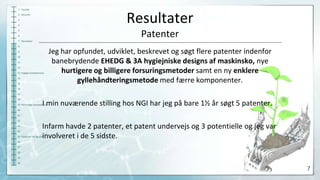 1 Forside

Resultater

2 Resumé
3
4

Patenter

5
6
7 Resultater
8
6
10
11
12
13 Faglige kompetencer
14
15

Jeg har opfundet, udviklet, beskrevet og søgt flere patenter indenfor
banebrydende EHEDG & 3A hygiejniske designs af maskinsko, nye
hurtigere og billigere forsuringsmetoder samt en ny enklere
gyllehåndteringsmetode med færre komponenter.

16

17
18

I min nuværende stilling hos NGI har jeg på bare 1½ år søgt 5 patenter.

19 Personlige kompetencer
20
21
22
23
24

Infarm havde 2 patenter, et patent undervejs og 3 potentielle og jeg var
involveret i de 5 sidste.

25 Fakta om tid og sted
26
27
28

29
30

7

 