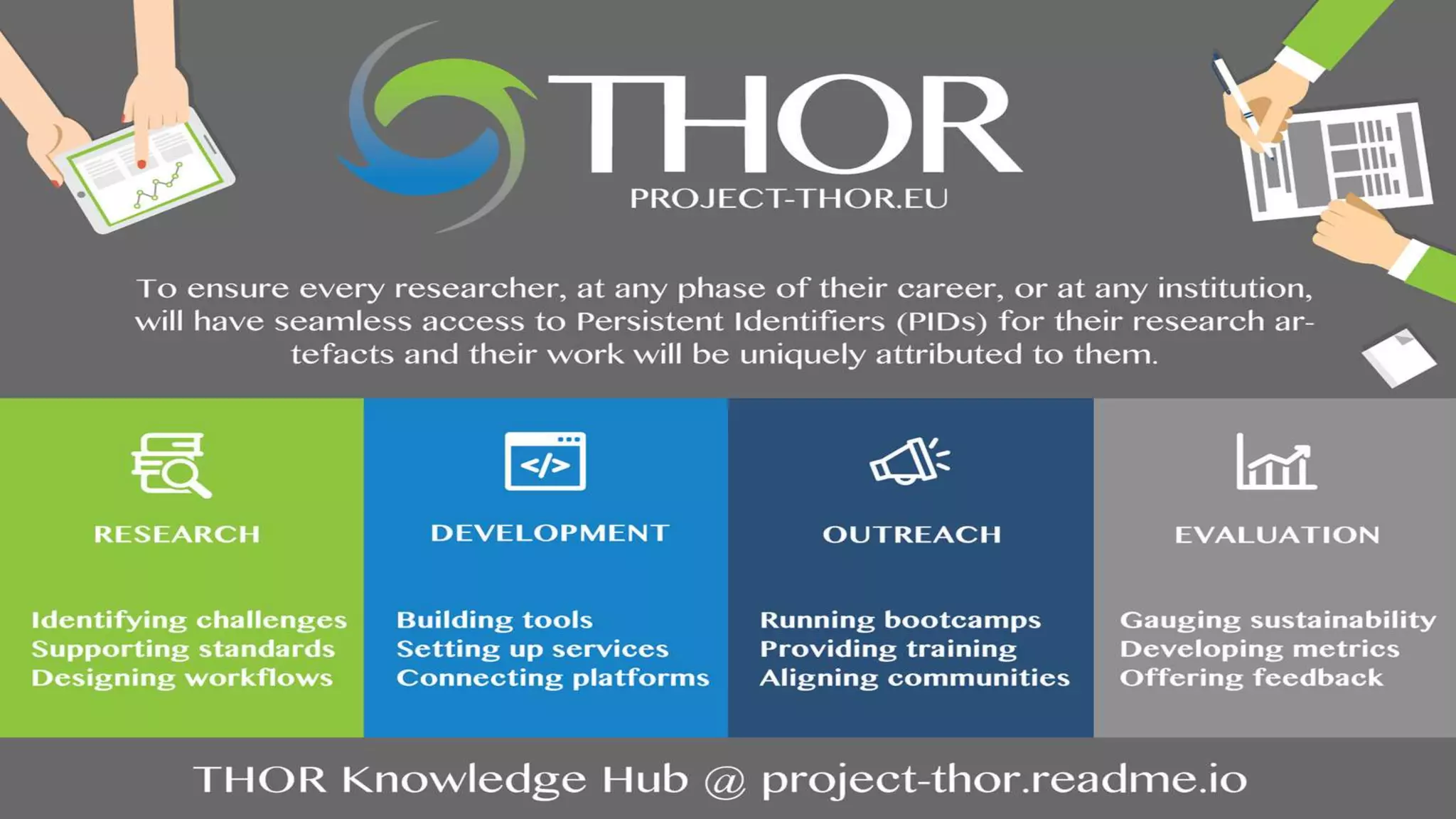 THOR Workshop - Introduction