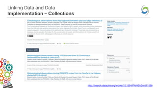 Linking Data and Data
Implementation – Collections
http://search.datacite.org/works/10.1594/PANGAEA.611088
 