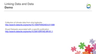 Linking Data and Data
Demo
Collection of climate data from ship logbooks
http://search.datacite.org/works/10.1594/PANGAEA.611088
Dryad Datasets associated with a specific publication
http://search.datacite.org/works/10.5061/DRYAD.9R161.1
 