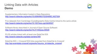 Linking Data with Articles
Demo
Supplementary Information hosted in Data Repository
http://search.datacite.org/works/10.6084/M9.FIGSHARE.3427304
Five datasets from Cambridge Crystallographic Data Centre linked to the same article
http://search.datacite.org/works/10.1021/acs.cgd.6b00527
Software library described in Journal of Open Source Software
http://search.datacite.org/works/10.21105/joss.00026
PLOS articles linked with at least one DataCite DOI
http://search.datacite.org/data-centers/340
DataCite DOI -> Crossref DOI links exported from DataCite to Crossref
http://api.eventdata.crossref.org/works?source_id=datacite_crossref
 