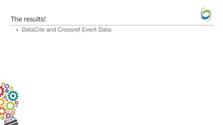 The results!
• DataCite and Crossref Event Data:
 