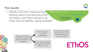 The results!
• EThOS is the UK’s thesis service,
offering search and discovery of all
UK theses, and direct access to all
those that are digitally, openly available.
 
