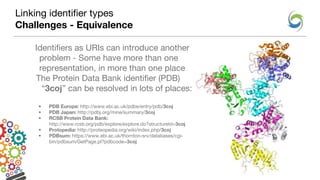 Linking identifier types
Challenges - Equivalence
Identifiers as URIs can introduce another
problem - Some have more than one
representation, in more than one place
The Protein Data Bank identifier (PDB)
“3coj” can be resolved in lots of places:
• PDB Europe: http://www.ebi.ac.uk/pdbe/entry/pdb/3coj
• PDB Japan: http://pdbj.org/mine/summary/3coj
• RCSB Protein Data Bank:
http://www.rcsb.org/pdb/explore/explore.do?structureId=3coj
• Protopedia: http://proteopedia.org/wiki/index.php/3coj
• PDBsum: https://www.ebi.ac.uk/thornton-srv/databases/cgi-
bin/pdbsum/GetPage.pl?pdbcode=3coj
 