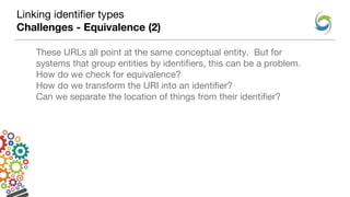 Linking identifier types
Challenges - Equivalence (2)
These URLs all point at the same conceptual entity. But for
systems that group entities by identifiers, this can be a problem.
How do we check for equivalence?
How do we transform the URI into an identifier?
Can we separate the location of things from their identifier?
 