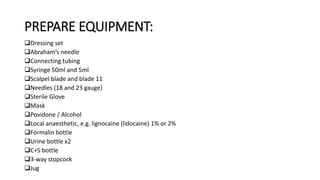 PREPARE EQUIPMENT:
Dressing set
Abraham’s needle
Connecting tubing
Syringe 50ml and 5ml
Scalpel blade and blade 11
Needles (18 and 23 gauge)
Sterile Glove
Mask
Povidone / Alcohol
Local anaesthetic, e.g. lignocaine (lidocaine) 1% or 2%
Formalin bottle
Urine bottle x2
C+S bottle
3-way stopcock
Jug
 