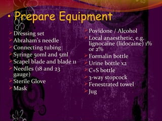 • Prepare Equipment
Dressing set
Abraham’s needle
Connecting tubing
Syringe 50ml and 5ml
Scapel blade and blade 11
Needles (18 and 23
gauge)
Sterile Glove
Mask
Povidone / Alcohol
Local anaesthetic, e.g.
lignocaine (lidocaine) 1%
or 2%
Formalin bottle
Urine bottle x2
C+S bottle
3-way stopcock
Fenestrated towel
Jug
 