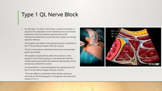 ANESTHESIA Thoracic & abdominal wall blocks.pptx