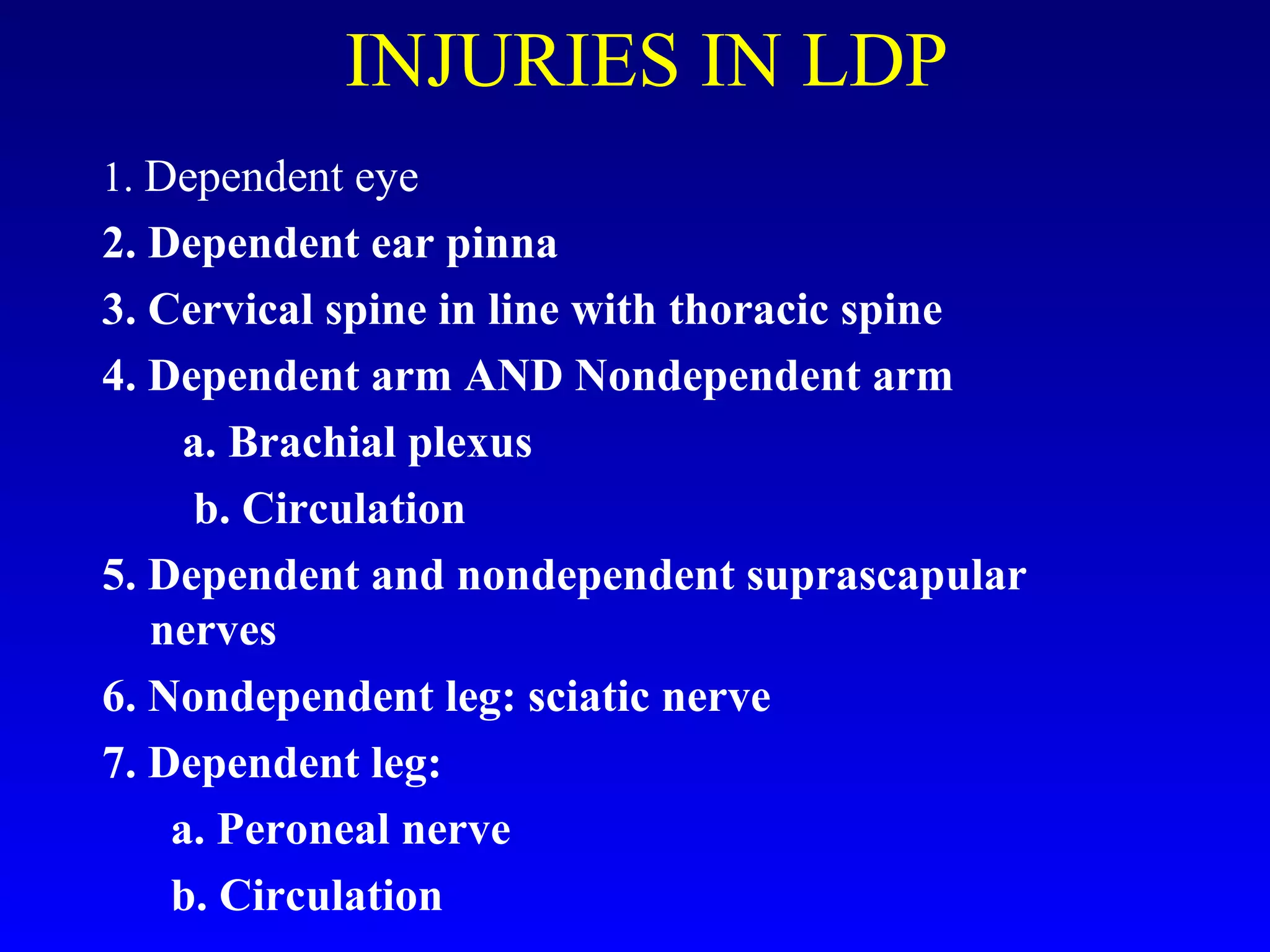 INJURIES IN LDP
1. Dependent eye
2. Dependent ear pinna
3. Cervical spine in line with thoracic spine
4. Dependent arm AND Nondependent arm
a. Brachial plexus
b. Circulation
5. Dependent and nondependent suprascapular
nerves
6. Nondependent leg: sciatic nerve
7. Dependent leg:
a. Peroneal nerve
b. Circulation
 