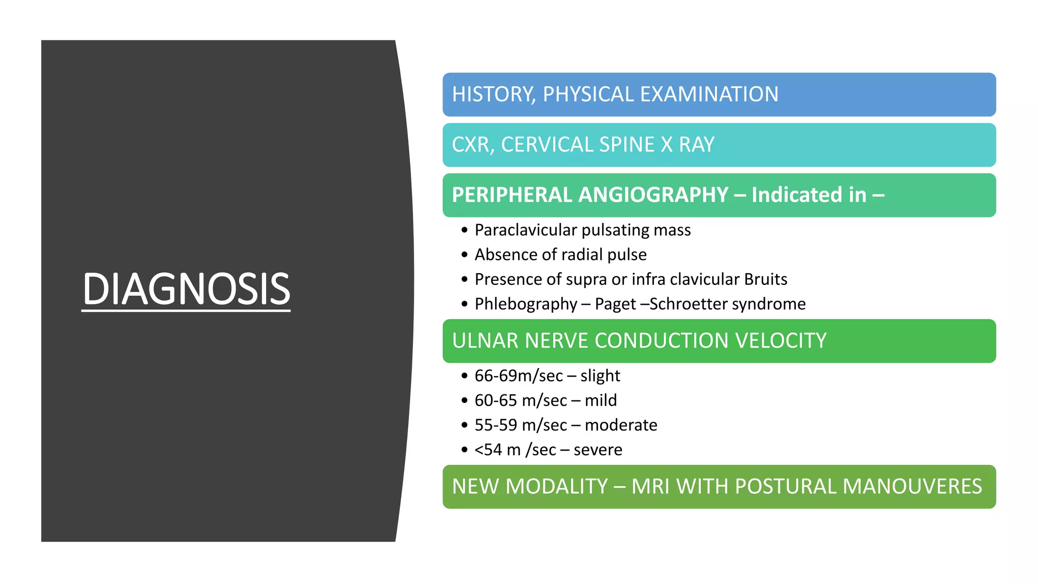 Thoracic outlet syndrome | PPTX