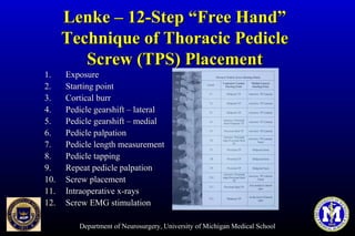 Department of Neurosurgery, University of Michigan Medical School
Lenke – 12-Step “Free Hand”Lenke – 12-Step “Free Hand”
Technique of Thoracic PedicleTechnique of Thoracic Pedicle
Screw (TPS) PlacementScrew (TPS) Placement
1.1. ExposureExposure
2.2. Starting pointStarting point
3.3. Cortical burrCortical burr
4.4. Pedicle gearshift – lateralPedicle gearshift – lateral
5.5. Pedicle gearshift – medialPedicle gearshift – medial
6.6. Pedicle palpationPedicle palpation
7.7. Pedicle length measurementPedicle length measurement
8.8. Pedicle tappingPedicle tapping
9.9. Repeat pedicle palpationRepeat pedicle palpation
10.10. Screw placementScrew placement
11.11. Intraoperative x-raysIntraoperative x-rays
12.12. Screw EMG stimulationScrew EMG stimulation
 