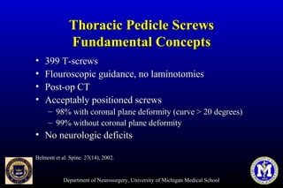Department of Neurosurgery, University of Michigan Medical School
Thoracic Pedicle ScrewsThoracic Pedicle Screws
Fundamental ConceptsFundamental Concepts
• 399 T-screws399 T-screws
• Flouroscopic guidance, no laminotomiesFlouroscopic guidance, no laminotomies
• Post-op CTPost-op CT
• Acceptably positioned screwsAcceptably positioned screws
– 98% with coronal plane deformity (curve > 20 degrees)98% with coronal plane deformity (curve > 20 degrees)
– 99% without coronal plane deformity99% without coronal plane deformity
• No neurologic deficitsNo neurologic deficits
Belmont et al. Spine. 27(14), 2002.Belmont et al. Spine. 27(14), 2002.
 