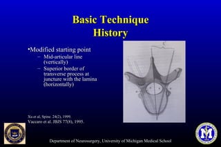 Department of Neurosurgery, University of Michigan Medical School
Basic TechniqueBasic Technique
HistoryHistory
•Modified starting pointModified starting point
– Mid-articular lineMid-articular line
(vertically)(vertically)
– Superior border ofSuperior border of
transverse process attransverse process at
juncture with the laminajuncture with the lamina
(horizontally)(horizontally)
Xu et al, Spine. 24(2), 1999.Xu et al, Spine. 24(2), 1999.
Vaccaro et al. JBJS 77(8), 1995.Vaccaro et al. JBJS 77(8), 1995.
 