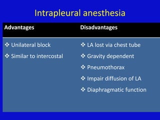 Thoracic trauma and pain management | PPTX