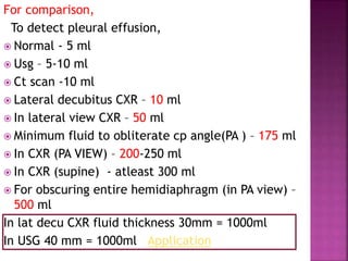 Thoracic ultrasonography ULTIMATE | PPTX