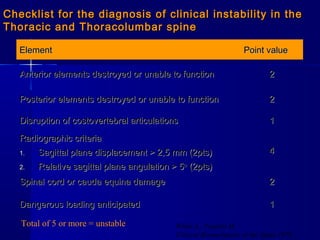 Checklist for the diagnosis of clinical iinnssttaabbiilliittyy iinn tthhee 
TThhoorraacciicc aanndd TThhoorraaccoolluummbbaarr ssppiinnee 
EElleemmeenntt PPooiinntt vvaalluuee 
AAnntteerriioorr eelleemmeennttss ddeessttrrooyyeedd oorr uunnaabbllee ttoo ffuunnccttiioonn 22 
PPoosstteerriioorr eelleemmeennttss ddeessttrrooyyeedd oorr uunnaabbllee ttoo ffuunnccttiioonn 22 
DDiissrruuppttiioonn ooff ccoossttoovveerrtteebbrraall aarrttiiccuullaattiioonnss 11 
RRaaddiiooggrraapphhiicc ccrriitteerriiaa 
11.. SSaaggiittttaall ppllaannee ddiissppllaacceemmeenntt >> 22,55 mmmm ((22ppttss)) 
44 
22.. RReellaattiivvee ssaaggiittttaall ppllaannee aanngguullaattiioonn >> 55oo ((22ppttss)) 
SSppiinnaall ccoorrdd oorr ccaauuddaa eeqquuiinnaa ddaammaaggee 22 
DDaannggeerroouuss llooaaddiinngg aannttiicciippaatteedd 11 
Total of 5 or more = unstable White A., Panjabi M. 
Clinical Biomechanics of the Spine 1978 
 