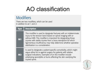 AO classification
 