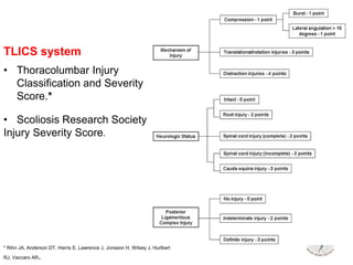 TLICS system
• Thoracolumbar Injury
Classification and Severity
Score.*
• Scoliosis Research Society
Injury Severity Score.
* Rihn JA, Anderson DT, Harris E, Lawrence J, Jonsson H, Wilsey J, Hurlbert
RJ, Vaccaro AR.
 