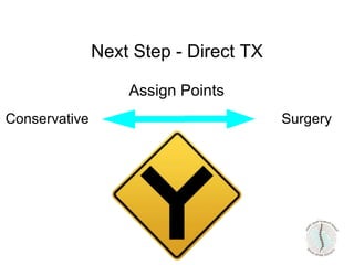 Next Step - Direct TX
Assign Points
Conservative Surgery
 