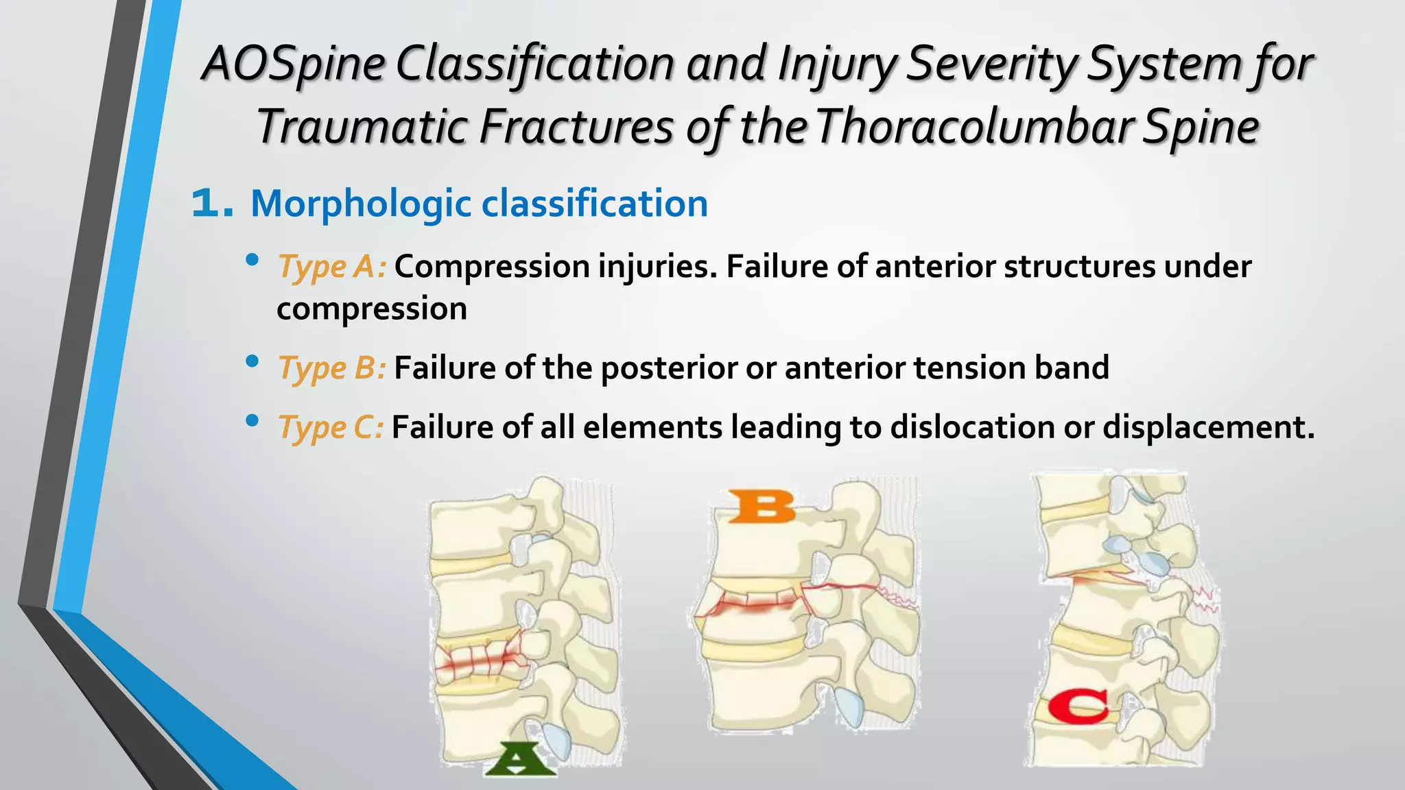 AOSpine Classification and Injury Severity System for
Traumatic Fractures of theThoracolumbar Spine
1. Morphologic classification
• Type A: Compression injuries. Failure of anterior structures under
compression
• Type B: Failure of the posterior or anterior tension band
• Type C: Failure of all elements leading to dislocation or displacement.
 