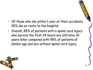 Of those who die within 1 year of their accidents, 90% die en route to the hospital.  Overall, 85% of patients with a spinal cord injury who survive the first 24 hours are still alive 10 years later compared with 98% of patients of similar age and sex without spinal cord injury.  