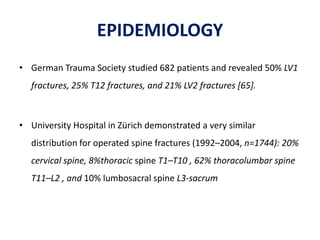 T12 Discribution Thoracolumbar Spinal Injuries.pptx