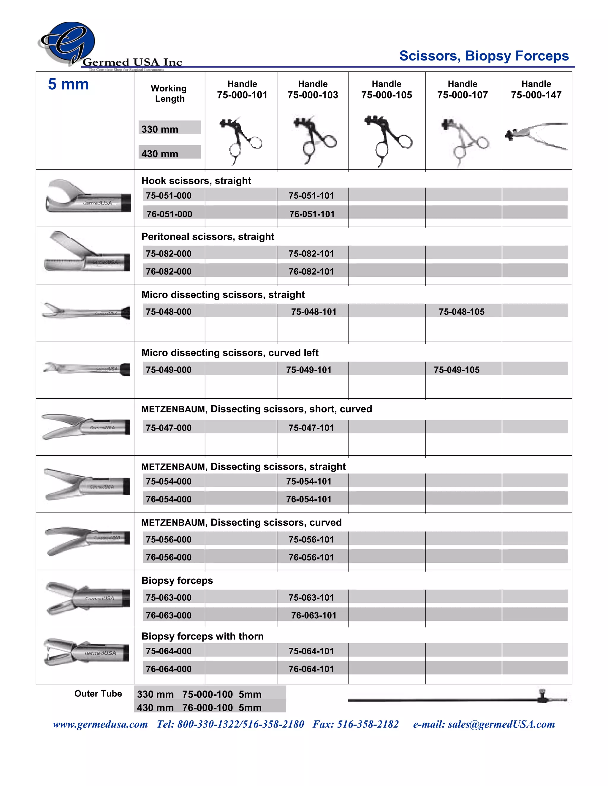 Thoroscopy Surgical Instruments catalog PDF