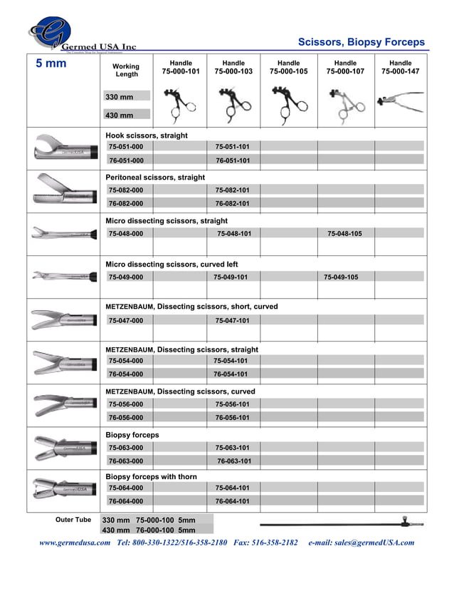 Thoroscopy Surgical Instruments catalog PDF
