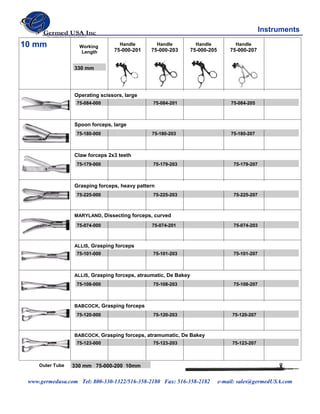 Thor Medical Instruments Thoroscopy Surgical Instruments catalog | PDF
