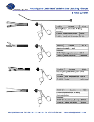 Thor Medical Instruments Thoroscopy Surgical Instruments catalog | PDF