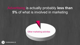 Advertising is actually probably less than
5% of what is involved in marketing
Other marketing activities
 