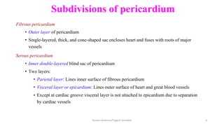 Thorax20Chapter201120Pericardium20Newpdf.pdf