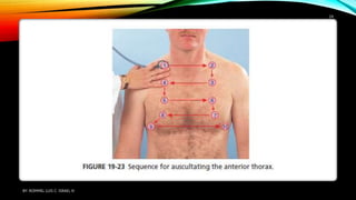 BY: ROMMEL LUIS C. ISRAEL III
24
 