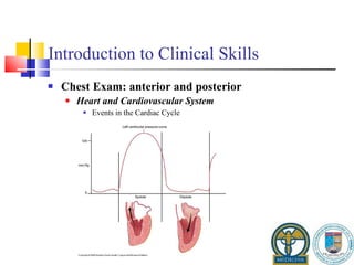 Introduction to Clinical Skills Chest Exam: anterior and posterior Heart and Cardiovascular System Events in the Cardiac Cycle 