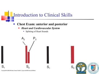 Introduction to Clinical Skills Chest Exam: anterior and posterior Heart and Cardiovascular System Splitting of Heart Sounds 
