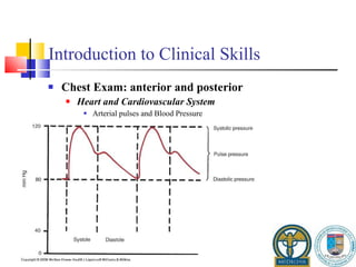 Introduction to Clinical Skills Chest Exam: anterior and posterior Heart and Cardiovascular System Arterial pulses and Blood Pressure 